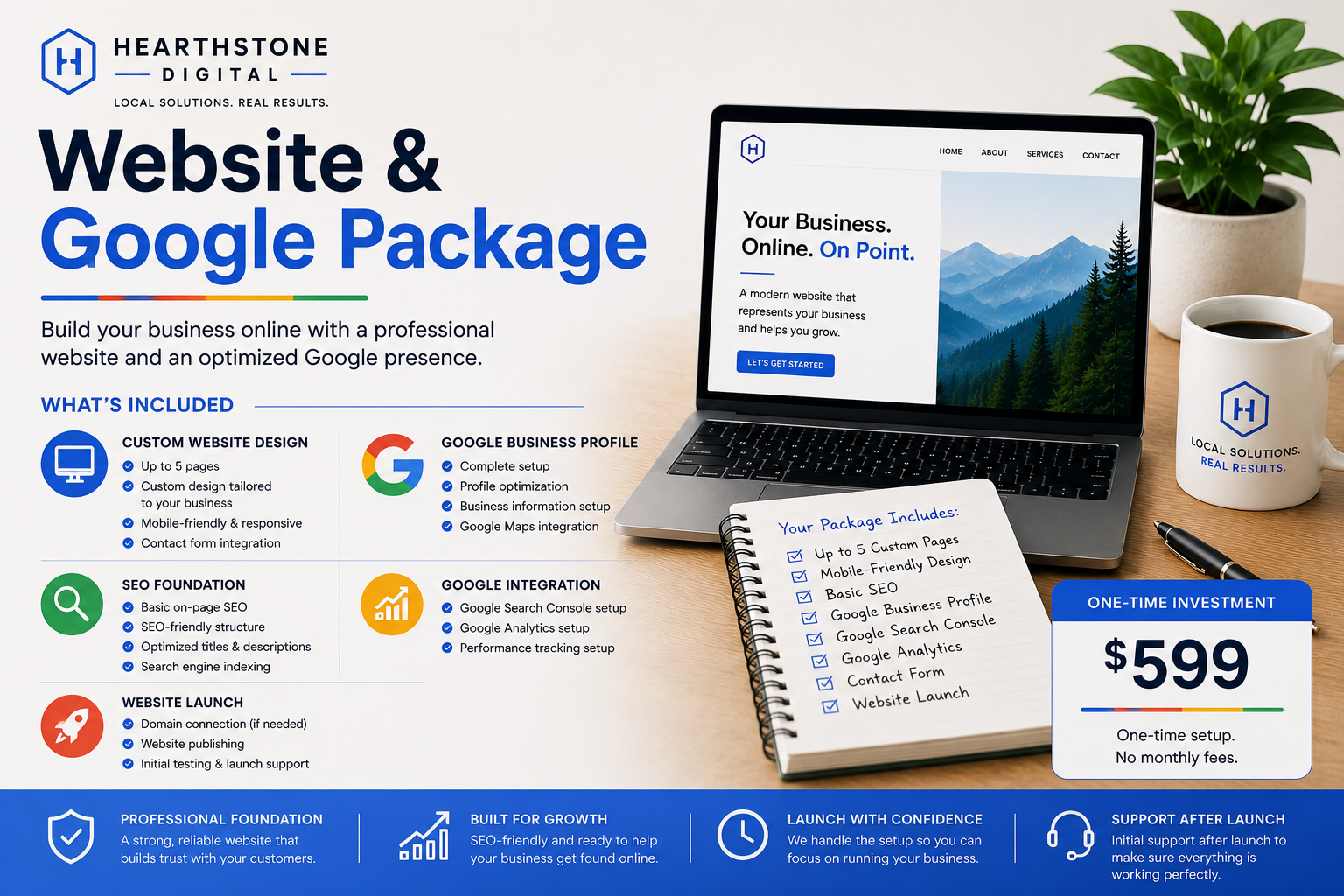 Website & Google Package